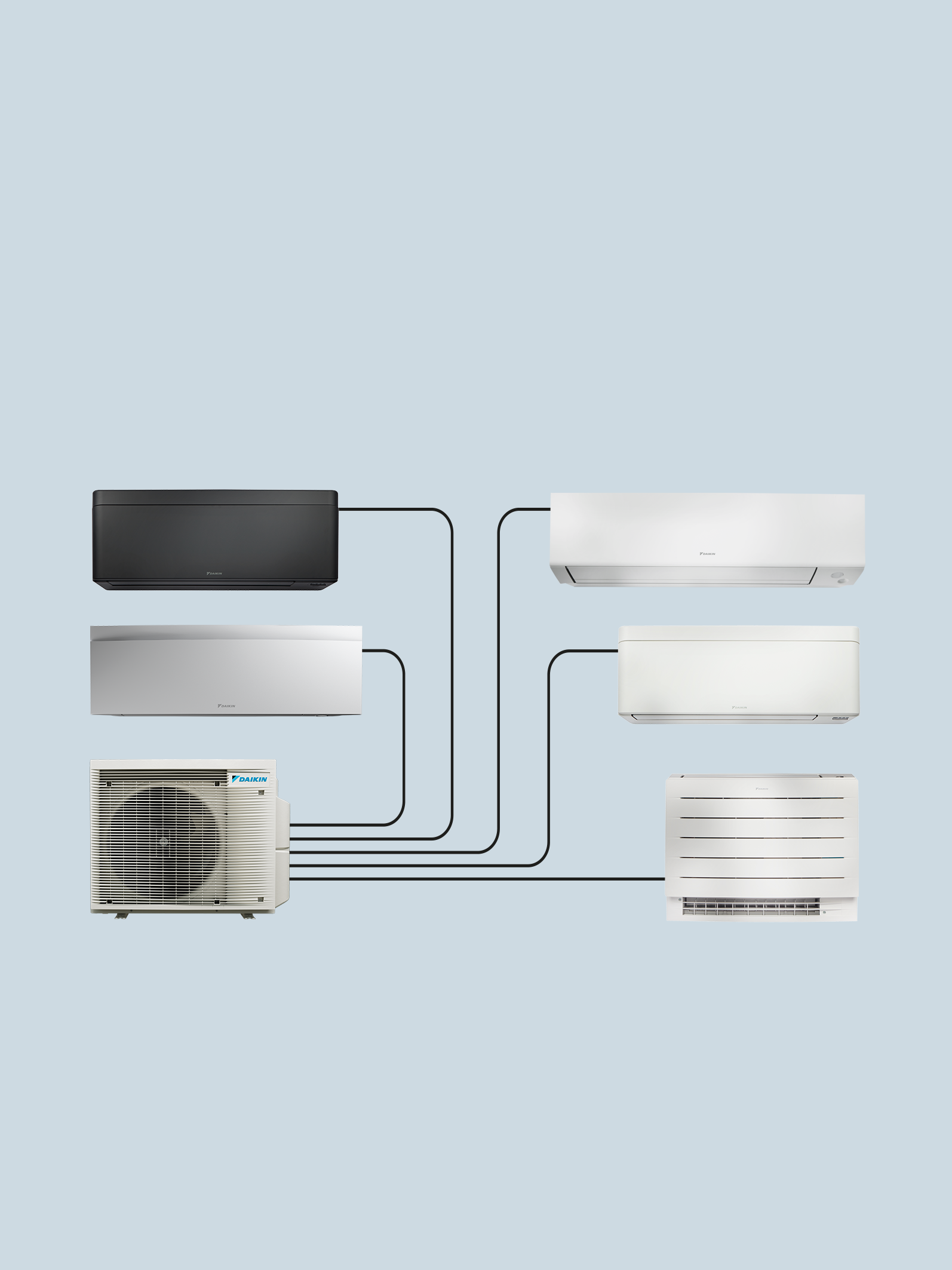 Снимка на Мулти сплит с външно тяло и три вътрешни тела