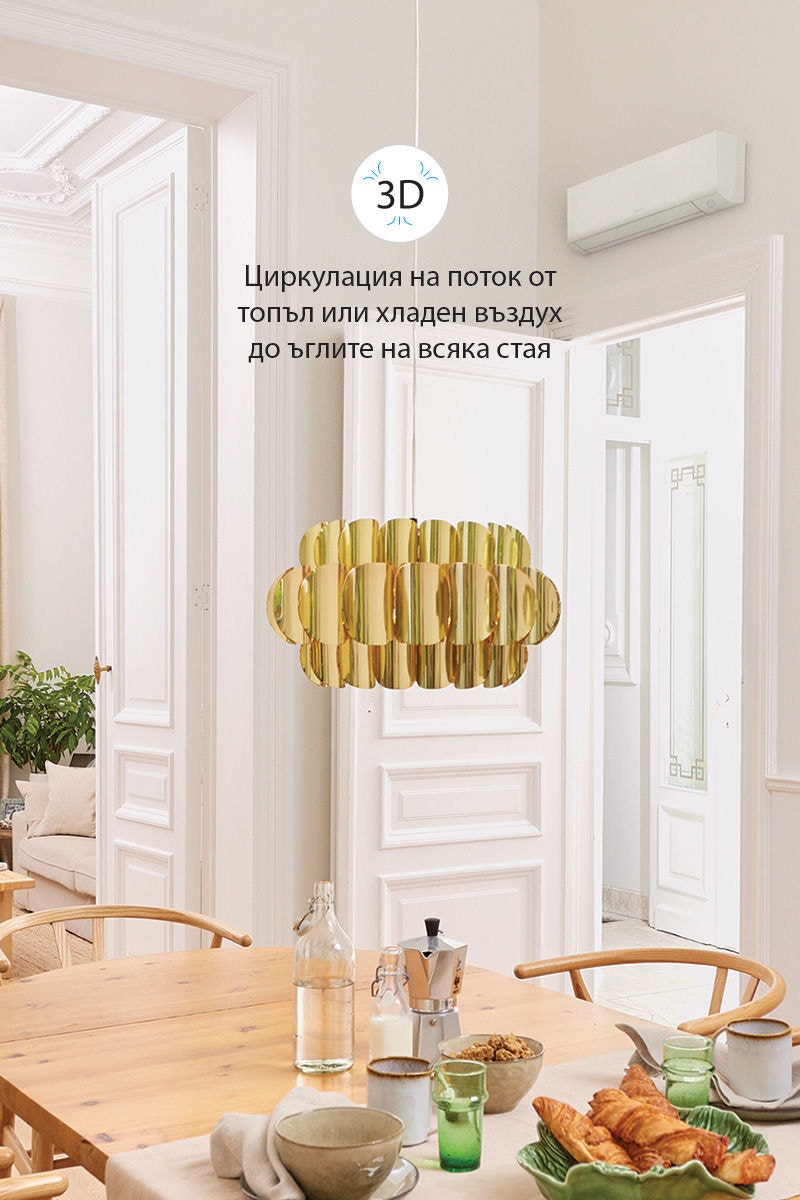 3-D въздушен поток