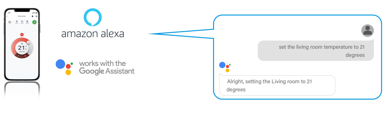 Настройка за температура в дневна стая чрез Google Assistent или Amazon Alexa.
