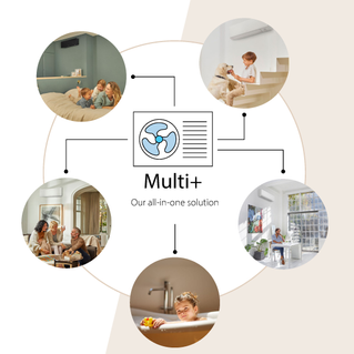 Daikin-Multiplus-ad-2.jpg Daikin-Multiplus-ad-2.jpg